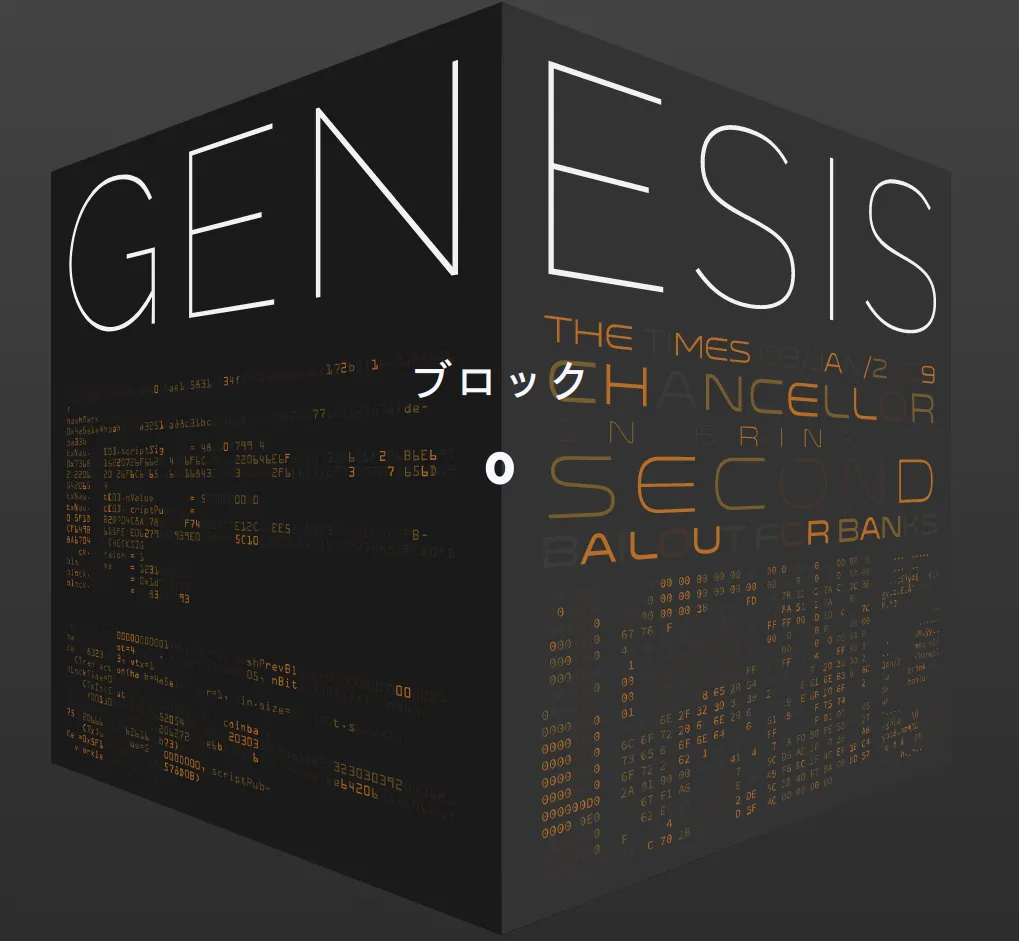 Bloque Génesis